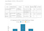 do variant calling, wgs, and ngs data analysis